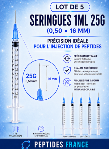 seringues 1ml
